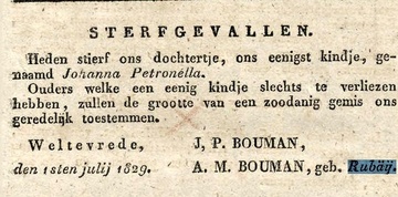 Johanna Petronella Bouman